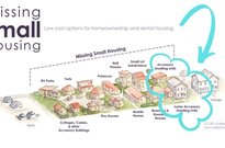 Painting of missing small housing options by Alfred Twu, with an alteration to focus on ADUs