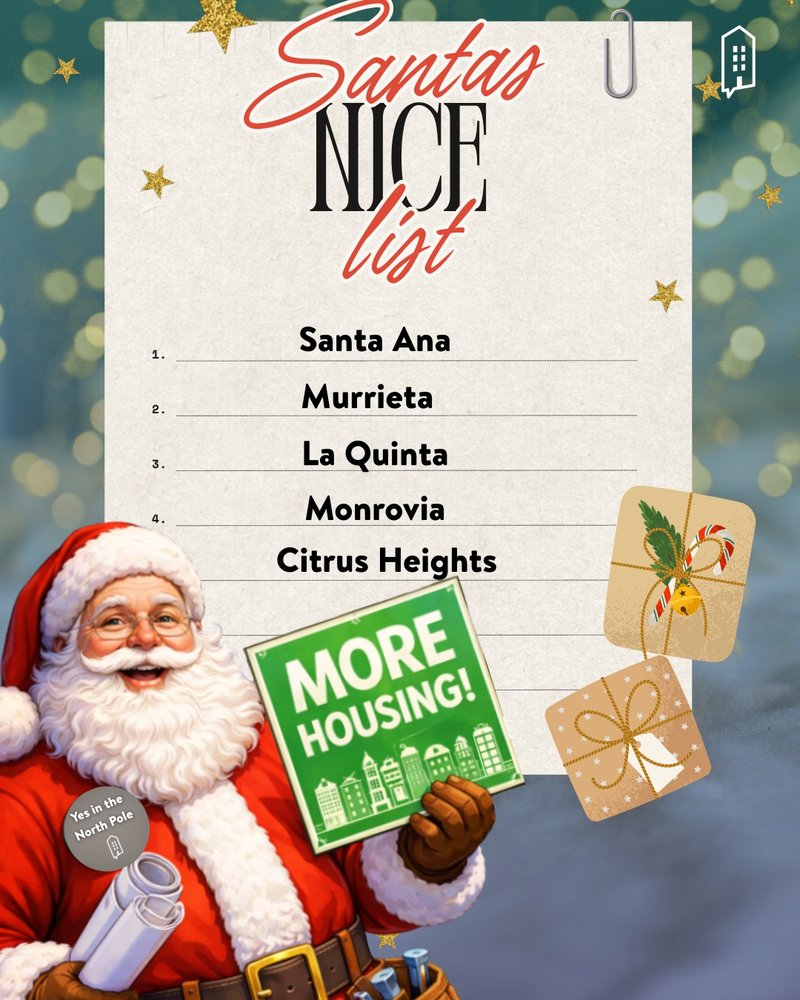 Santas CA Nice List