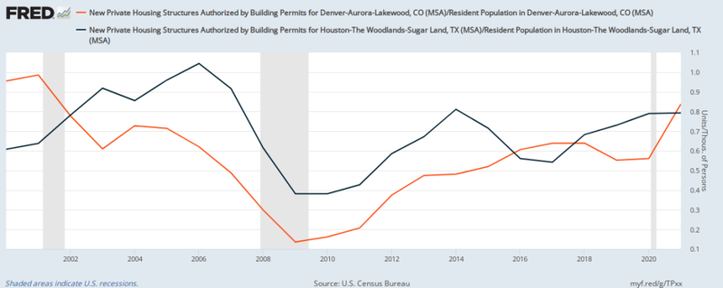 DENvsHOU-creation-1030x411