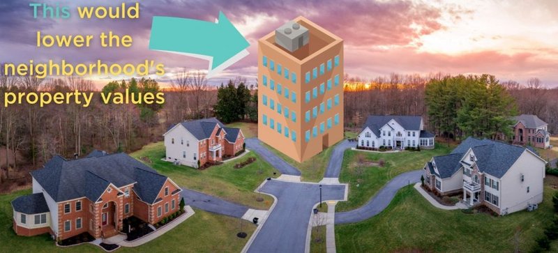 out of scale development