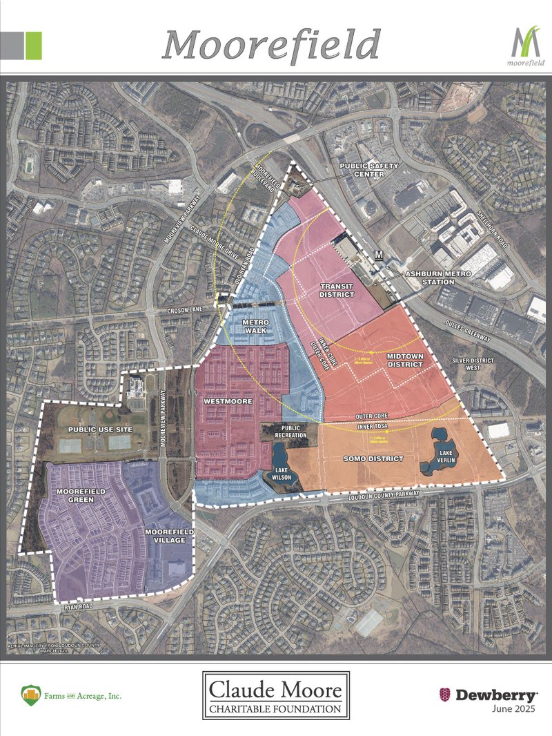 Districts of the Ashburn Metro Development.